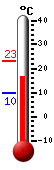 Currently: 66.8�F, Max: 66.9�F, Min: 40.3�F